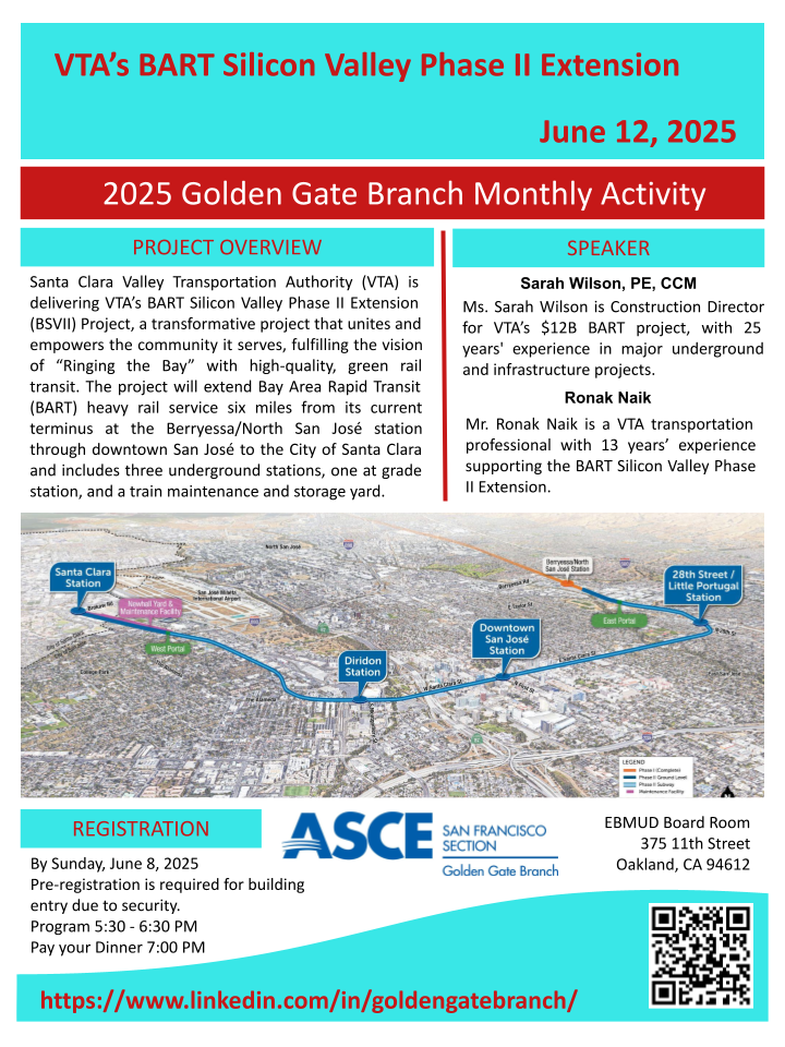 VTA’s BART Silicon Valley Phase II Extension (BSVII) Project